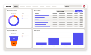 Drive_Productivity_AND_Impact-Evolve-min