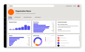 Wellspring product mockups_Organization_Profiles_Scout-min